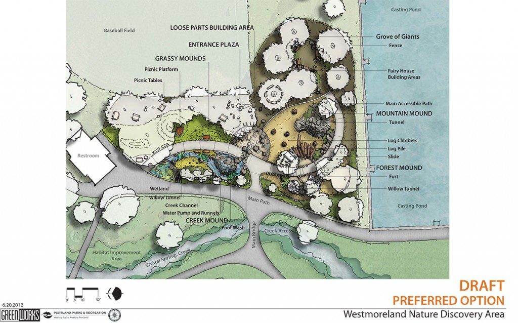 Guest Post on Nature Play - Learning Landscapes Design