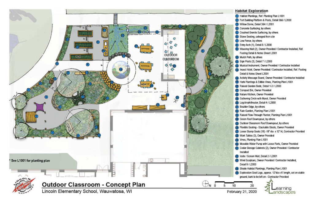 Elementary Green Schoolyard Costs - Learning Landscapes Design