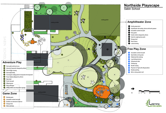 Elementary Green Schoolyard Costs - Learning Landscapes Design