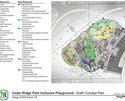 inclusive destination playground concept plan playscape Learning Landscapes Design Playground Design